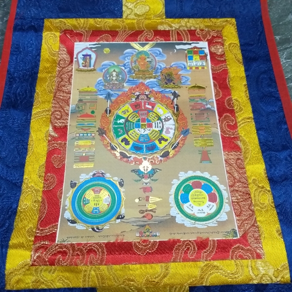 Tranh Thangka Cửu Cung Văn Thù_35x20cm